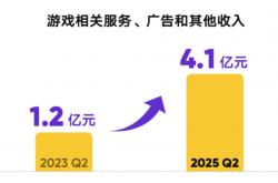 直播(bō)战场推陈出新，虎(hǔ)牙进入(rù)升维时代