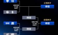 LPL冒泡赛：IG能否(fǒu)逆袭？TES能否(fǒu)保住优势？